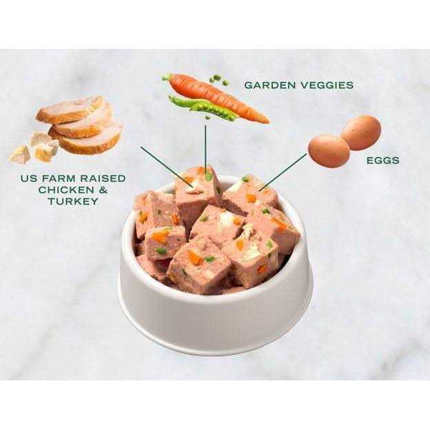 Chunky Chicken & Turkey Recipe Dog Food Roll V599