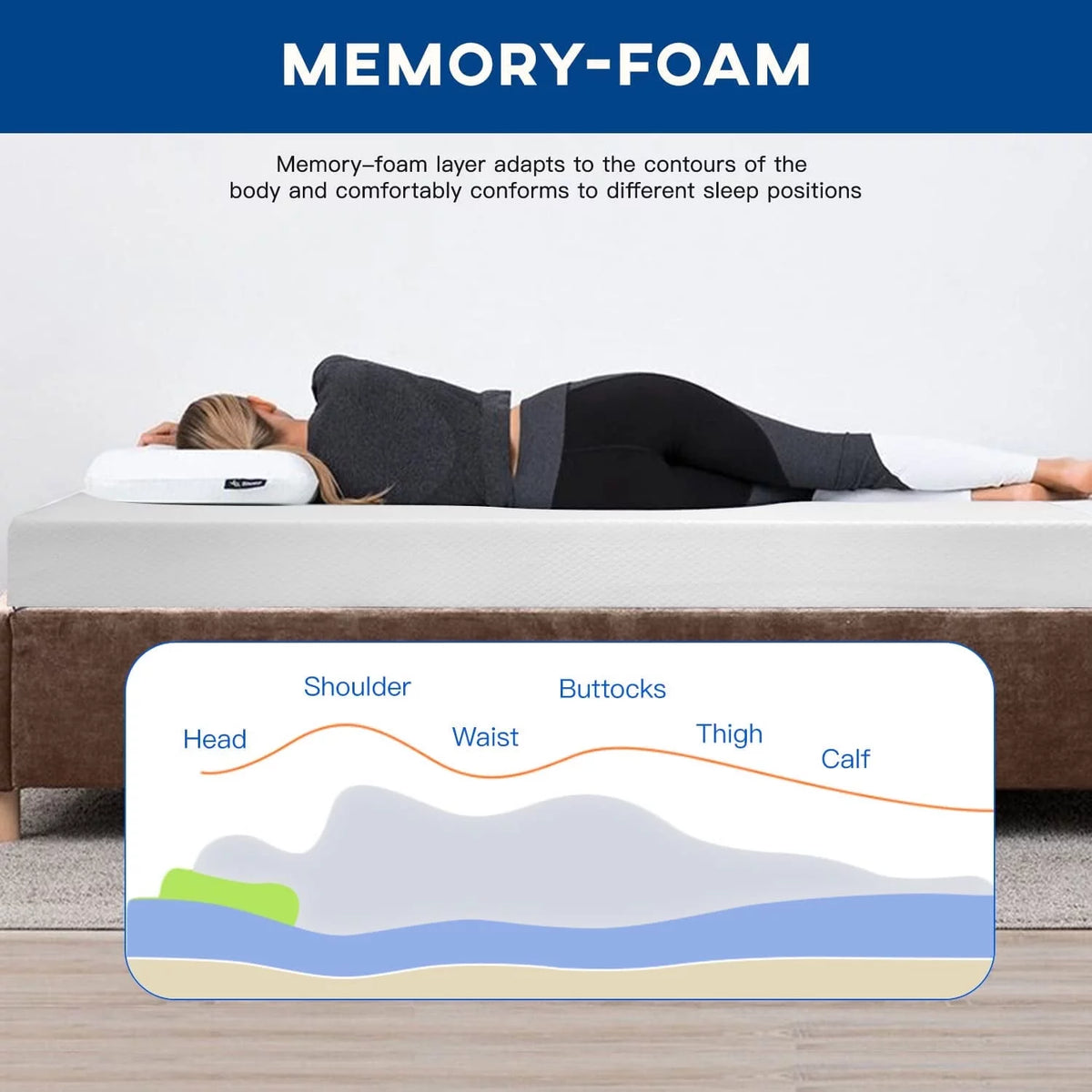 King 6 inch Gel Memory Foam Mattress Y83272