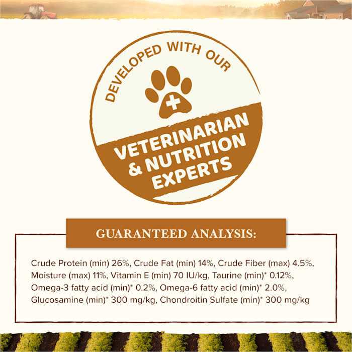 Grain Free Chicken Turkey Recipe Dry Dog Food Z586