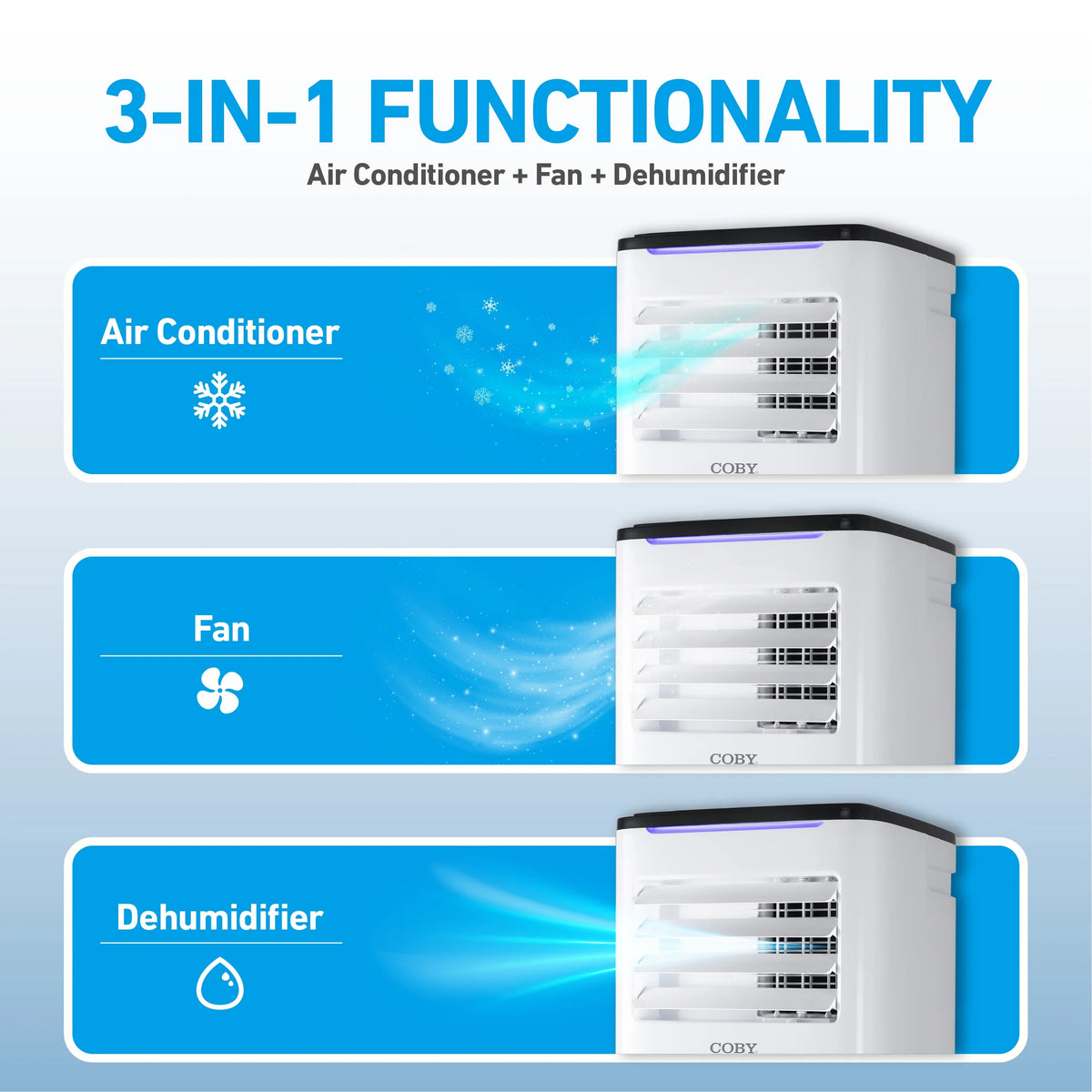 Portable Air Conditioner 6,100 BTU 3-in-1 Dehumidifier & Fan M4500