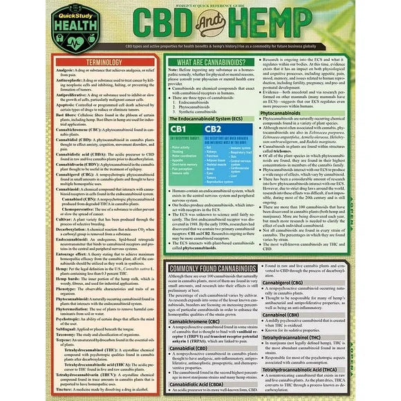 CBD & Hemp Laminated Reference E399