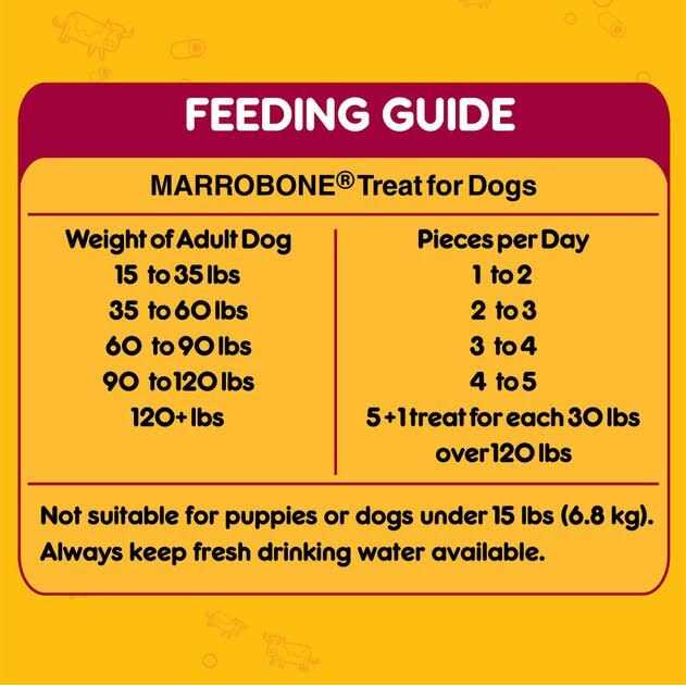 Beef Crunchy Dog Treats C53138