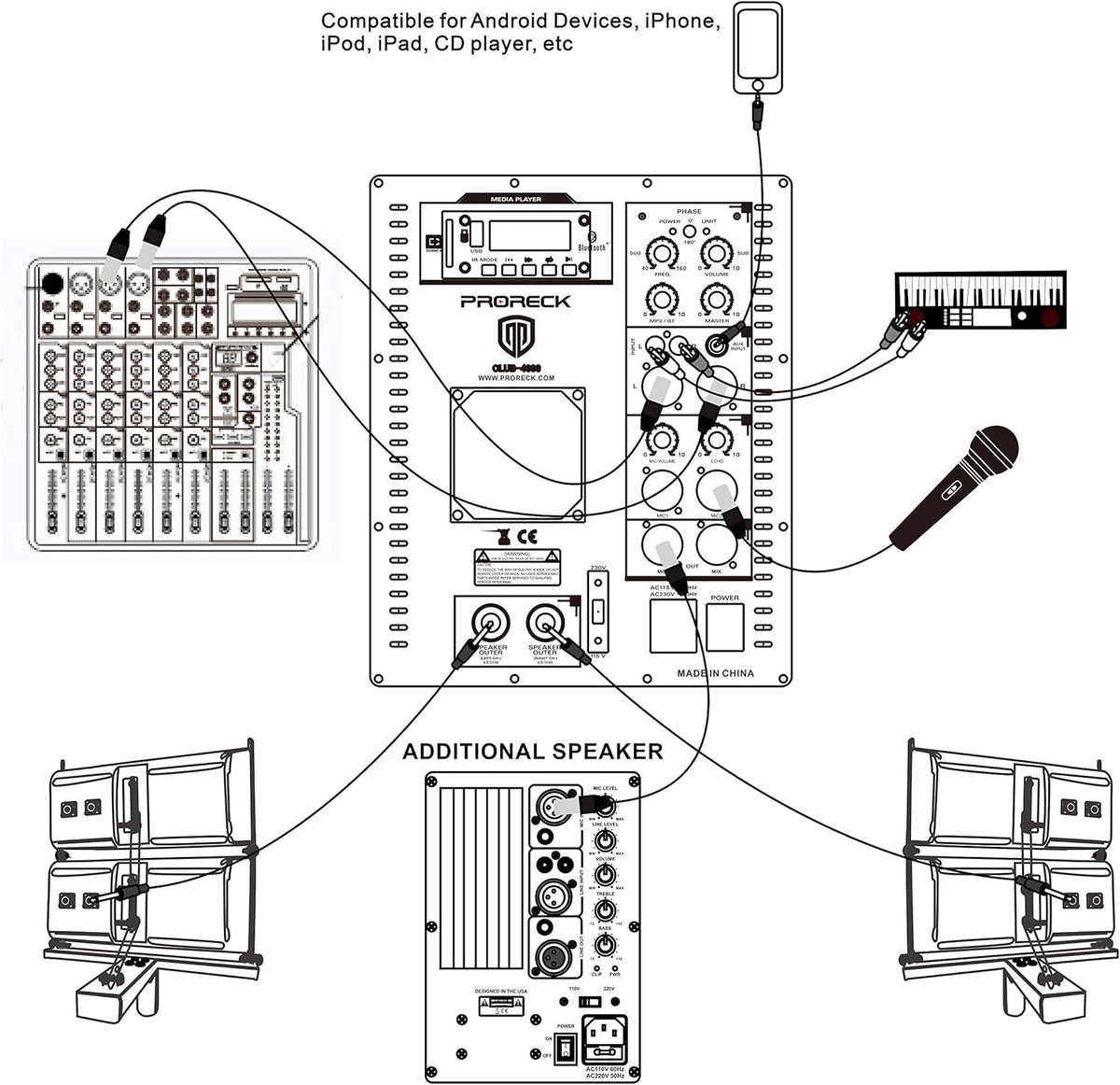 4000W PA Speaker System and 18 inch Active Subwoofer I7855