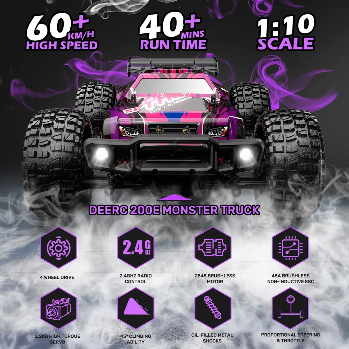 1:10 Brushless High Speed RC Monster Truck V4176