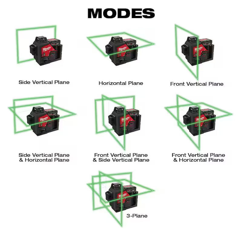 12-Volt Cordless Green 3-Plane Laser Level Kit with Laser Detector E8544