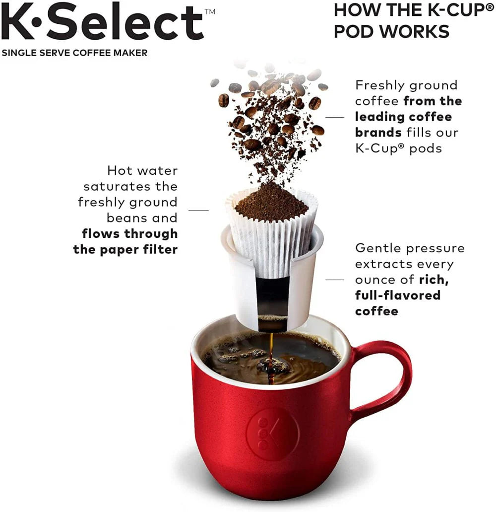 Single Serve K-Cup Pod Coffee Maker, Matte Black K470