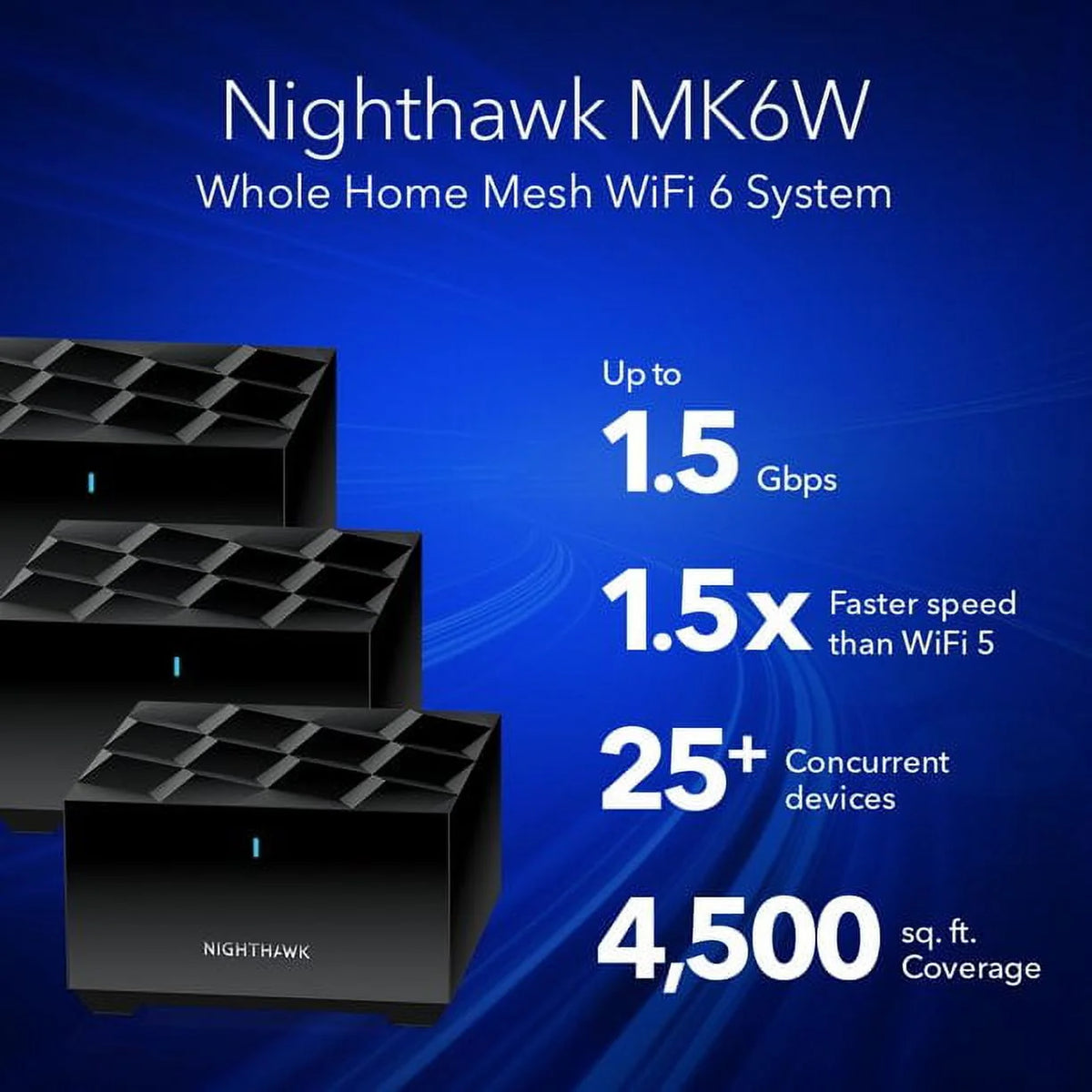 Dual-Band WiFi 6 AX1500 Mesh System Router + 2 Satellites T8431