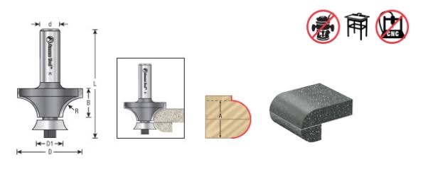 Carbide Tipped Corner Rounding F34844