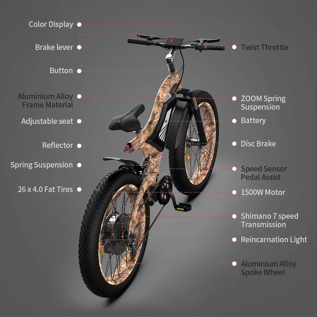 26 1500W Fat Tire Electric Bike 48V 15AH Removable Lithium Battery Full Suspension Mountain Bicycle M860350