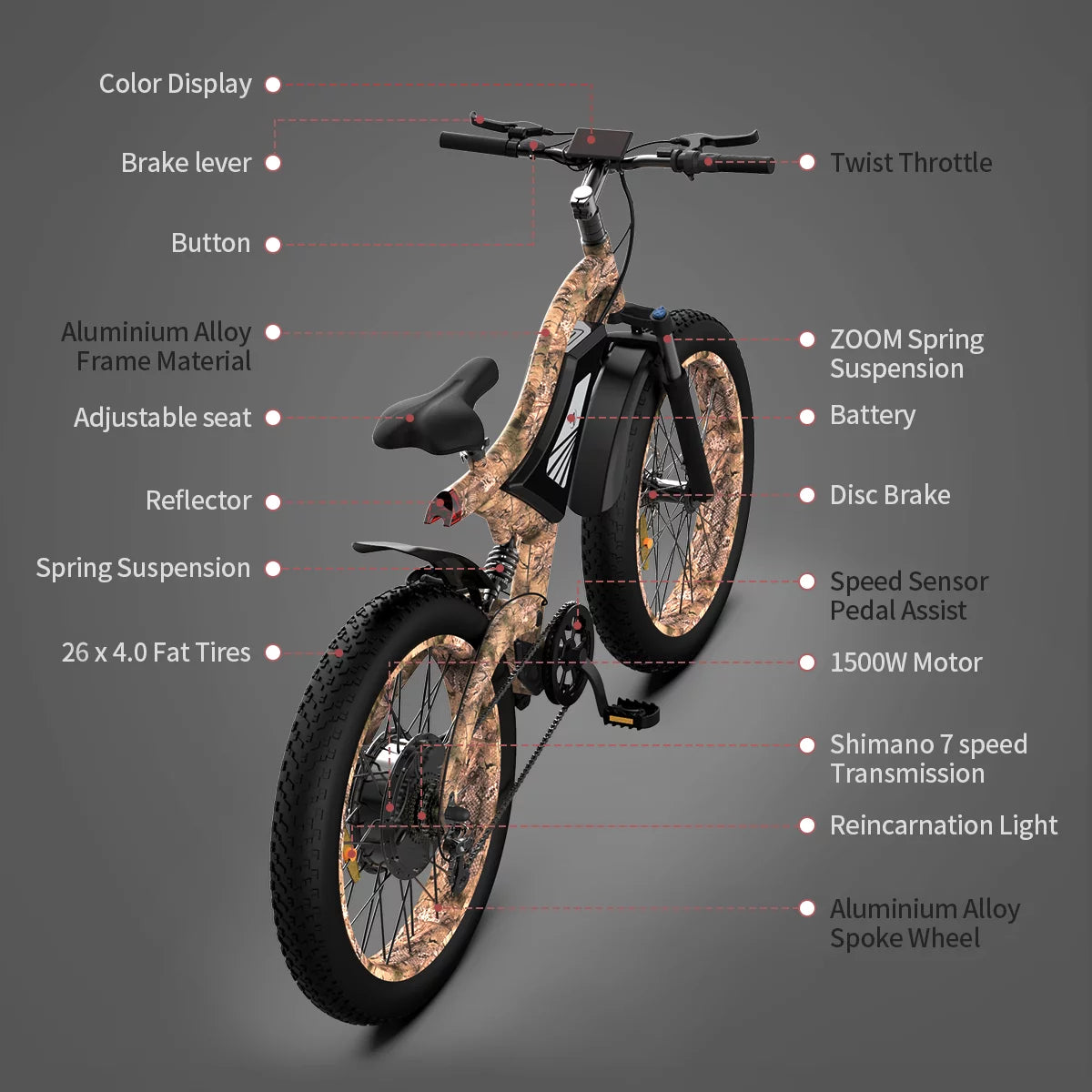 26 1500W Fat Tire Electric Bike 48V 15AH Removable Lithium Battery Full Suspension Mountain Bicycle M860350