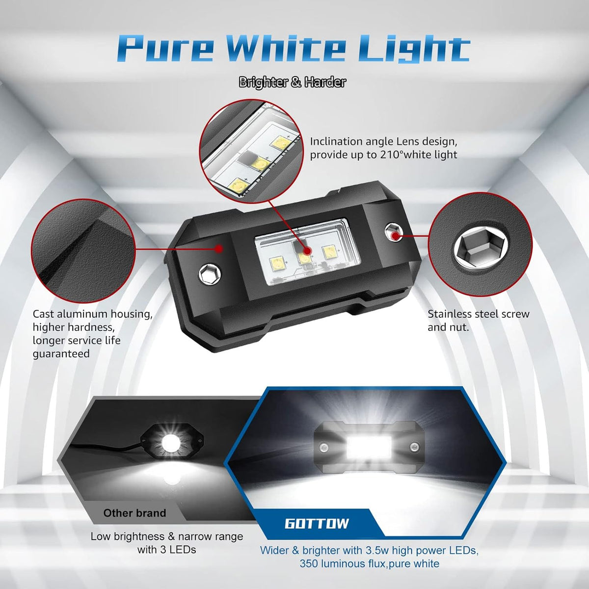 White 20 Pods Waterproof LED Rock Lights L7374