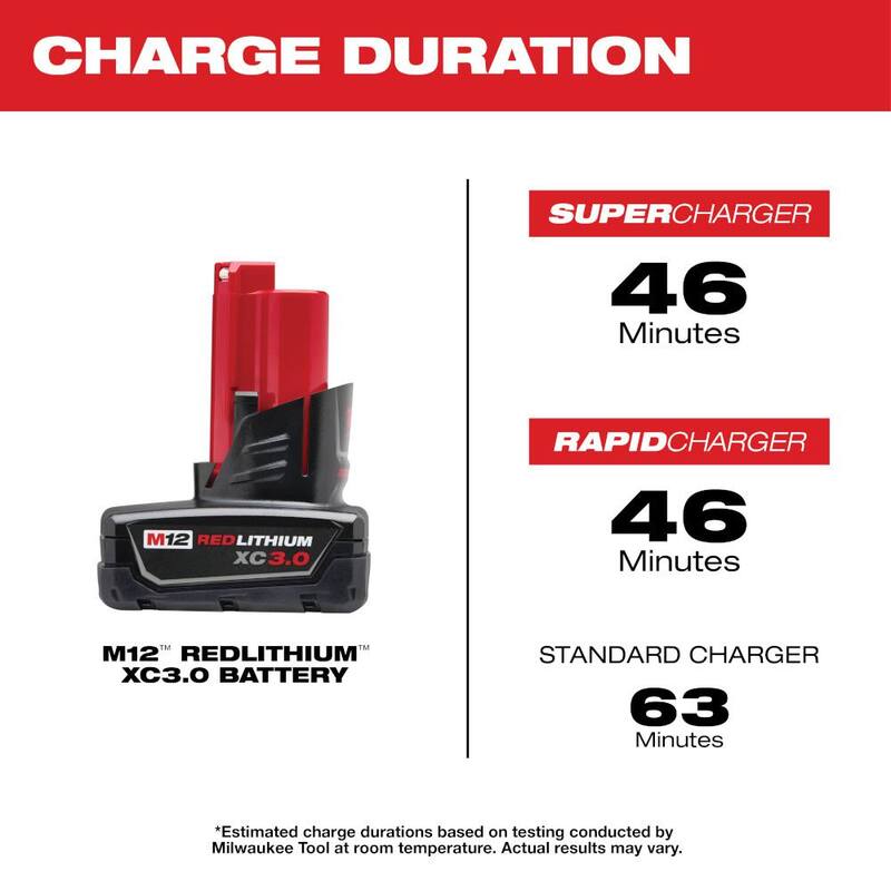 12-Volt Lithium-Ion 3.0 Ah Battery Pack 4-Pack O390147