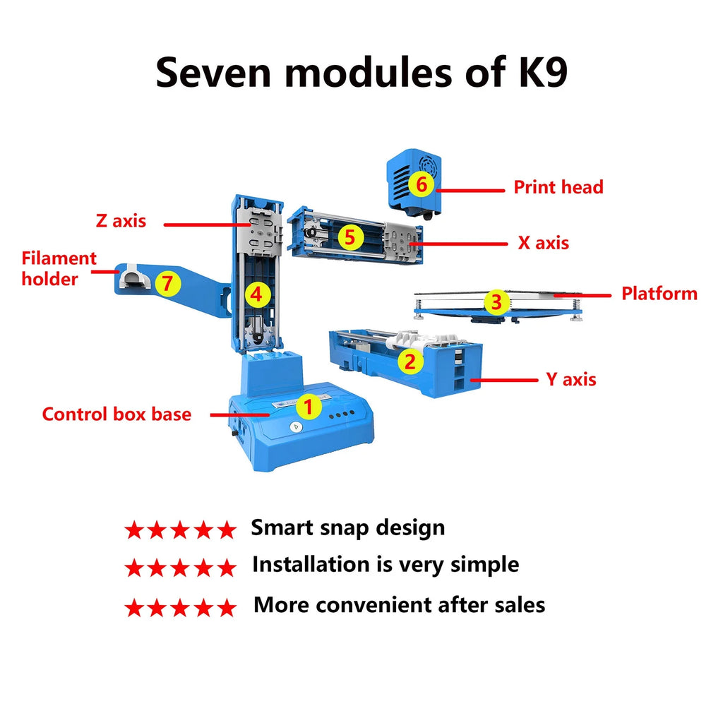 Mini 3D Printer 100x100x100mm Print Size L966