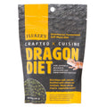 Bearded Dragon Diet U925425