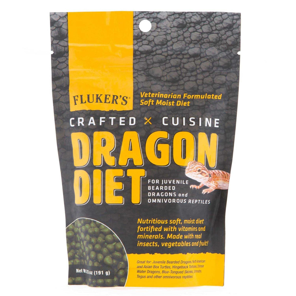 Bearded Dragon Diet U925425