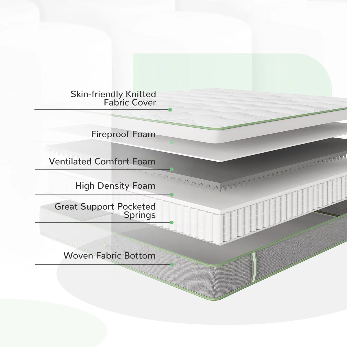 Queen Size Memory Foam Hybrid Mattress X194422