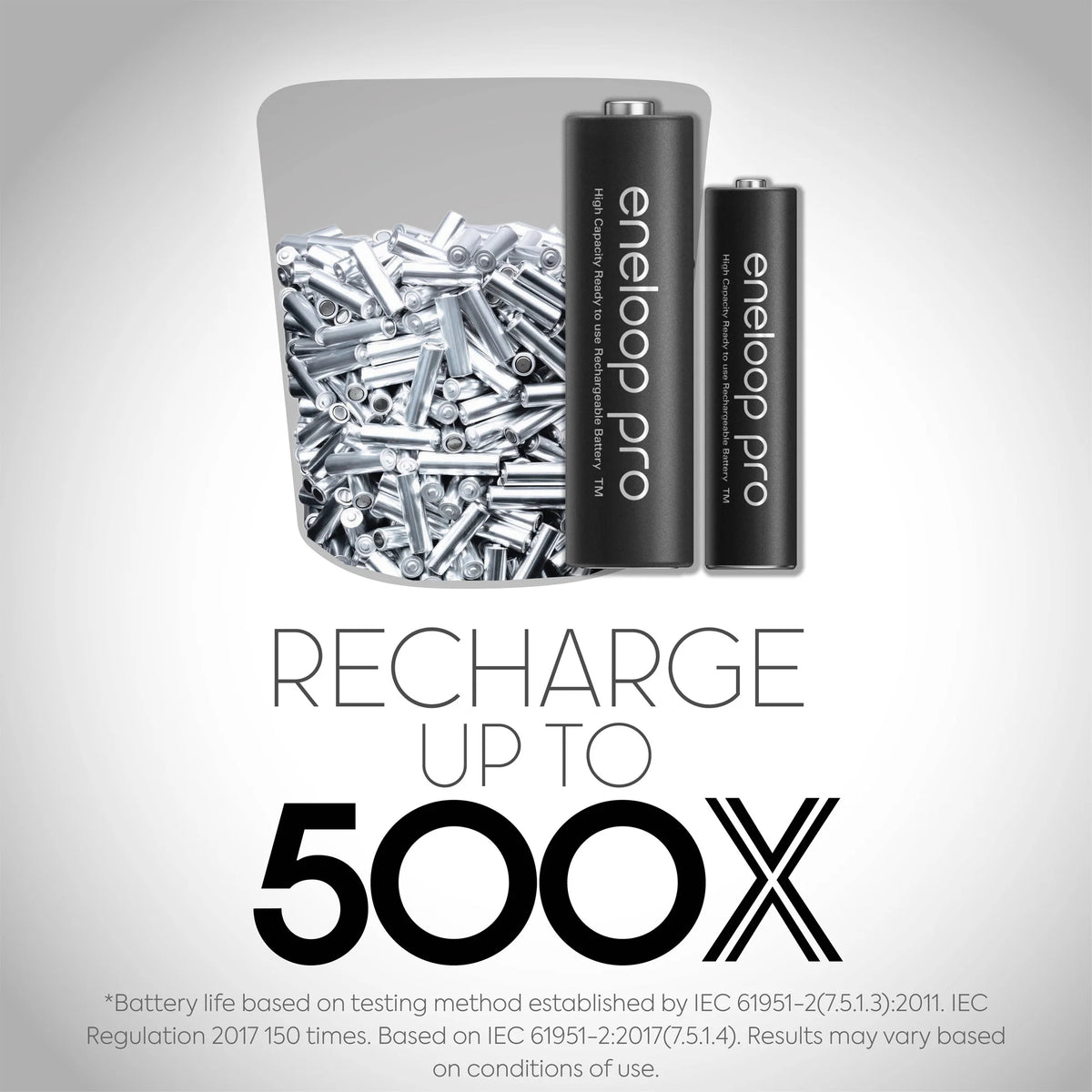 Battery Charger with 4-Pack AA Rechargeable Batteries B801
