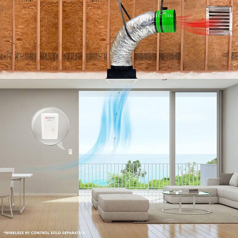 Whole House Fan A4562