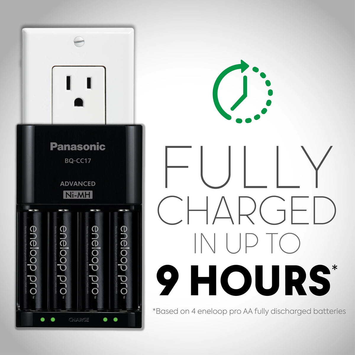 Battery Charger with 4-Pack AA Rechargeable Batteries B801