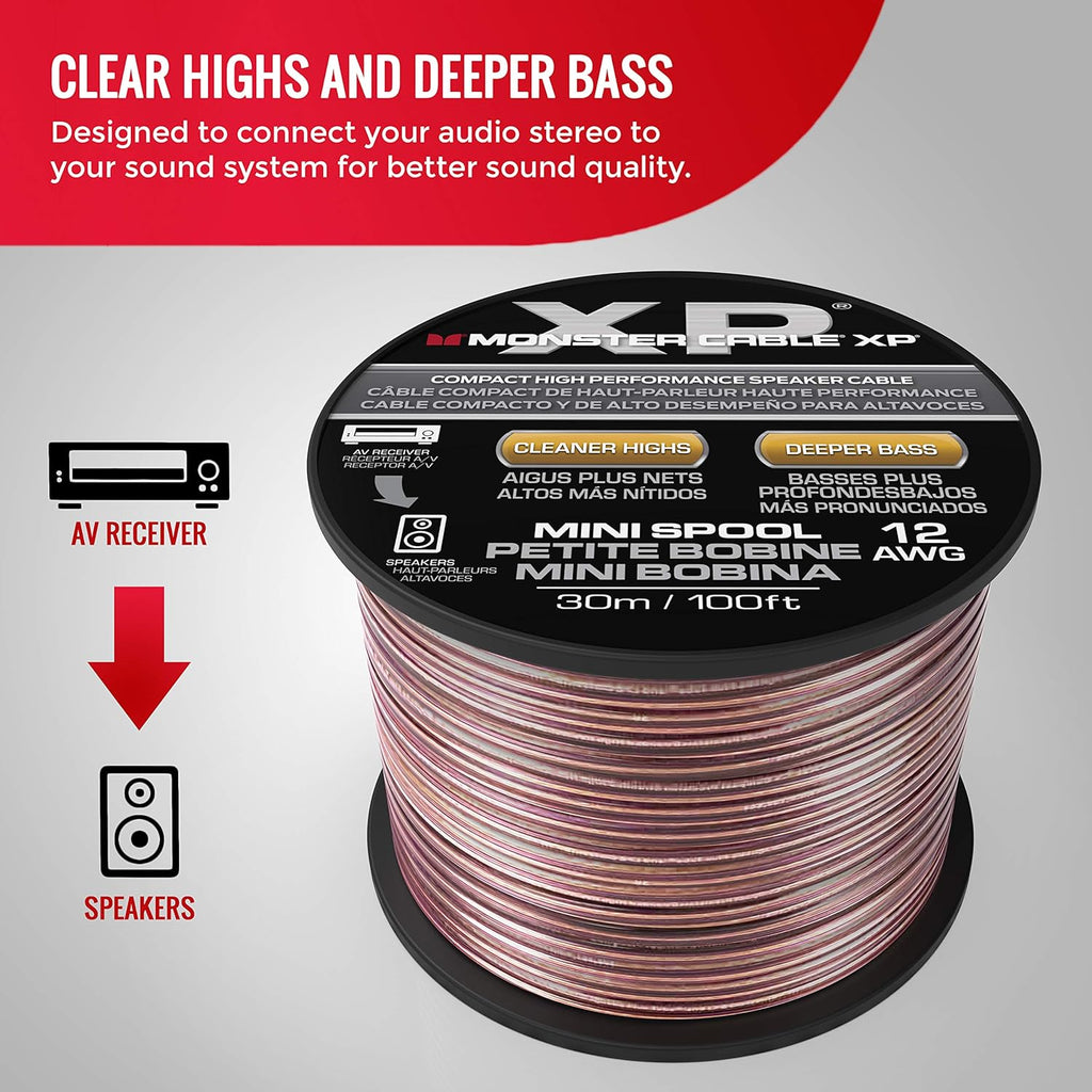 Copper Clad Aluminum 12 Gauge Speaker Wire 100FT Z5788