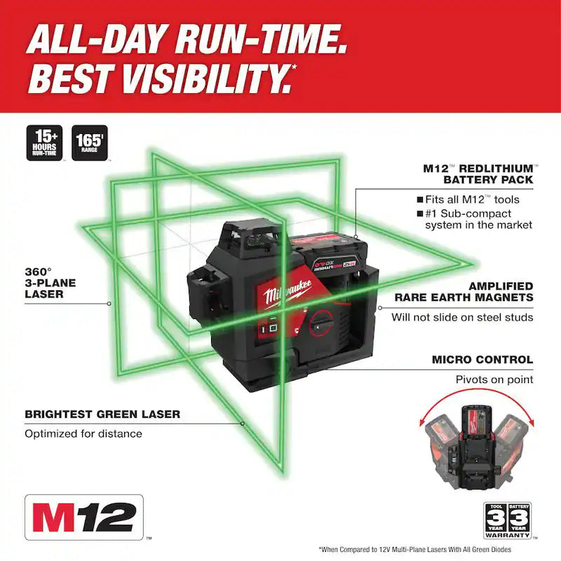 12-Volt Cordless Green 3-Plane Laser Level Kit with Laser Detector E8544