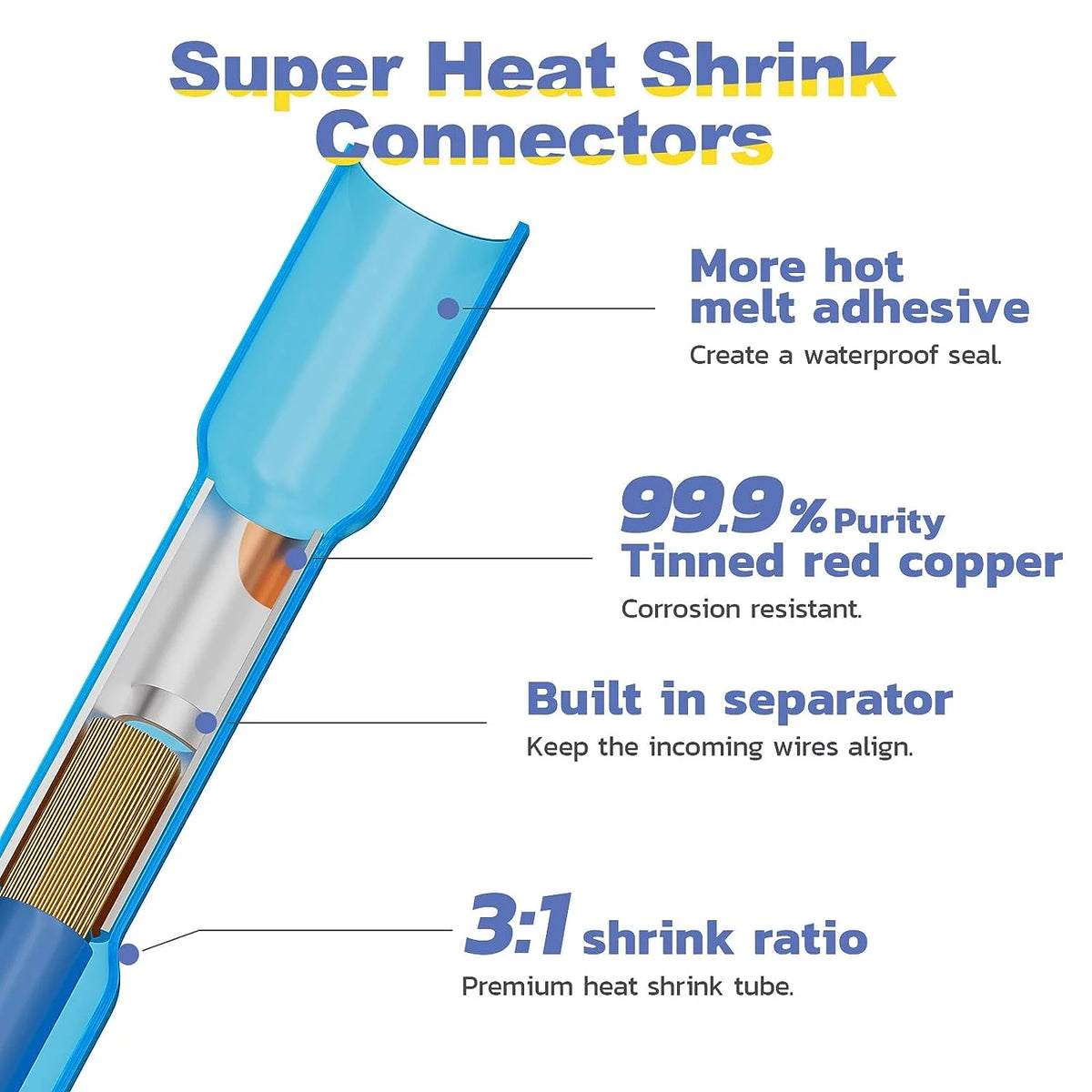 22-16 Awg Red Heat Shrink Butt Connectors U758913