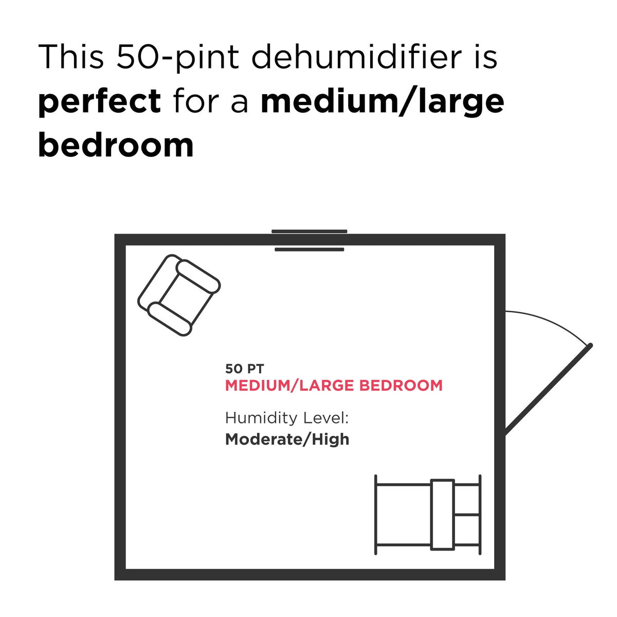 50-Pint Capacity Dehumidifier with Wi-Fi A266771