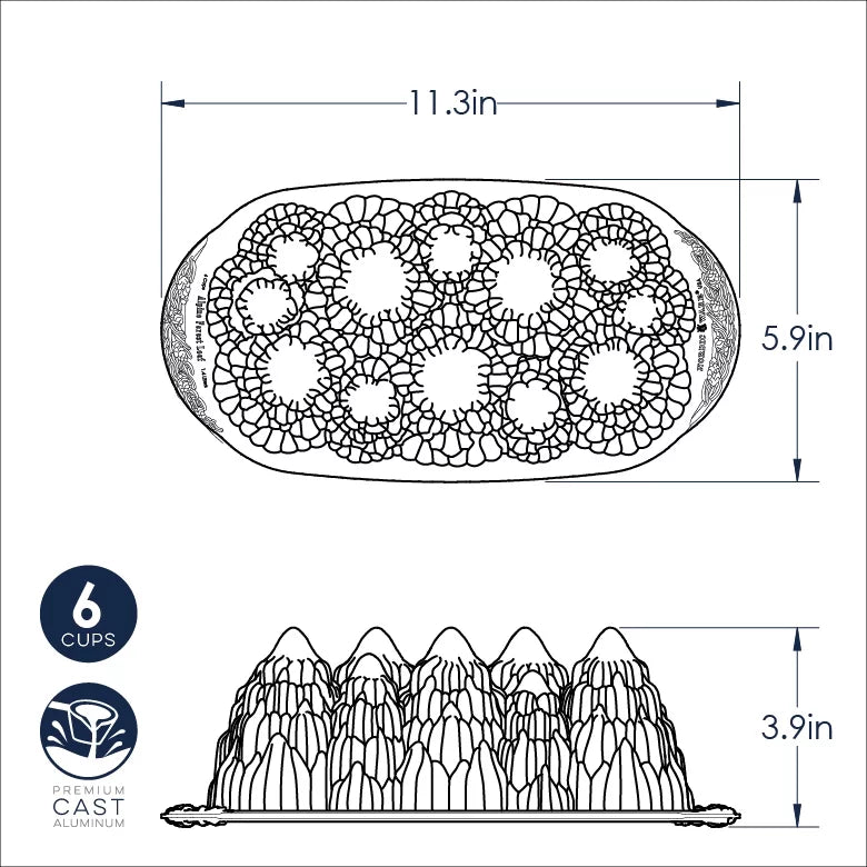 Loaf Pan C65073