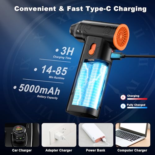 Cordless Electric Air Duster with Brushless Motor O585522