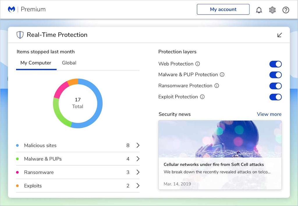 Antivirus Software 12 Months 10 Devices A321351