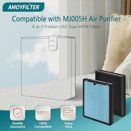Air Purifier Replacement Filter P342526