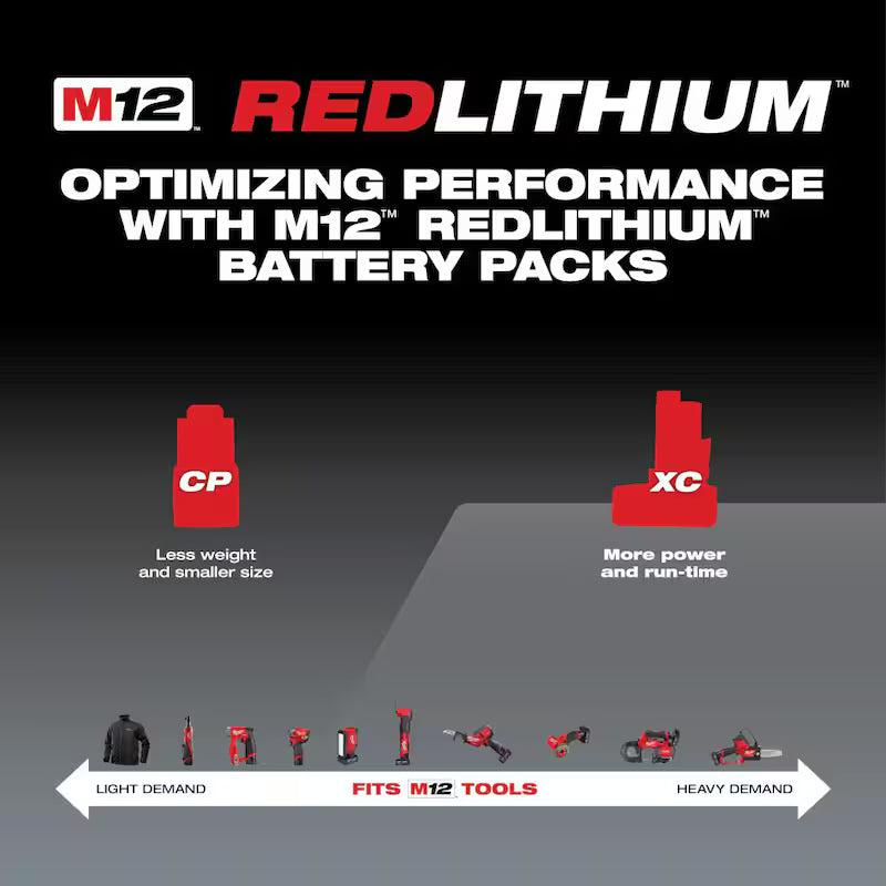 12-Volt Lithium-Ion 3.0 Ah Battery Pack 4-Pack O390147