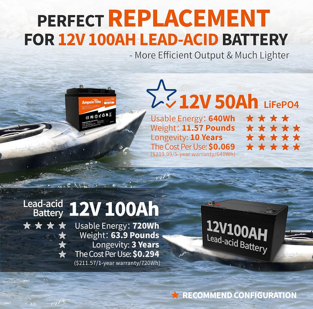 12V 50Ah Lithium LiFePO4 Battery V1900