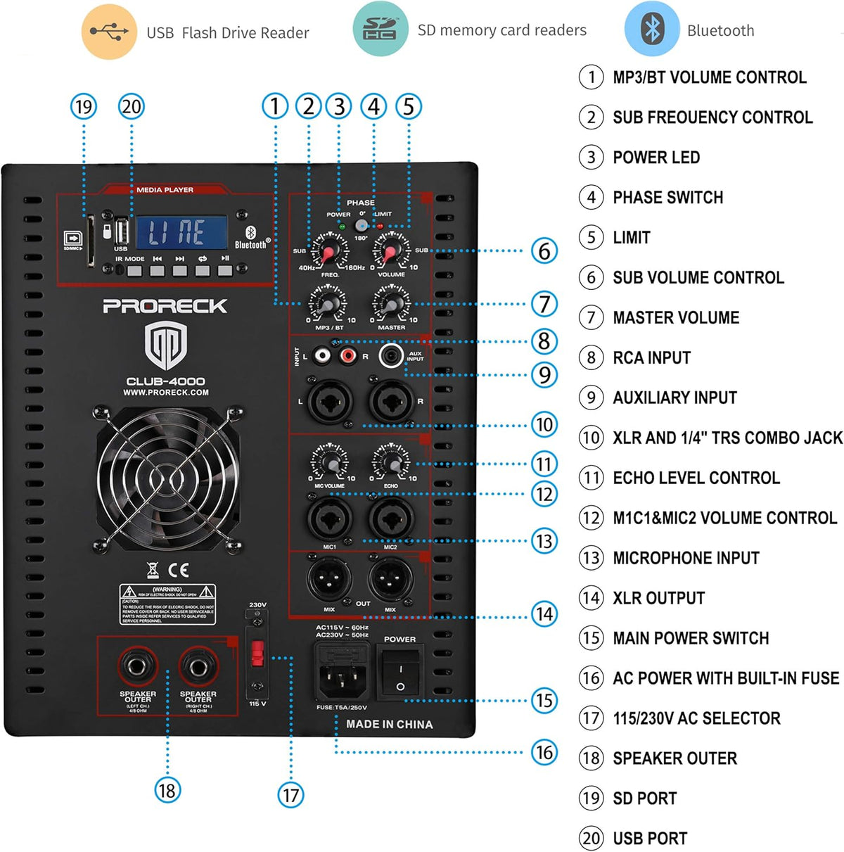 4000W PA Speaker System and 18 inch Active Subwoofer I7855