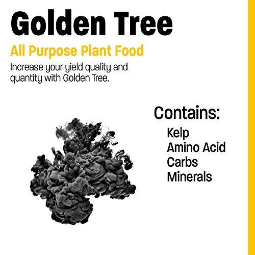 Plant Food for Plants and Trees B8671