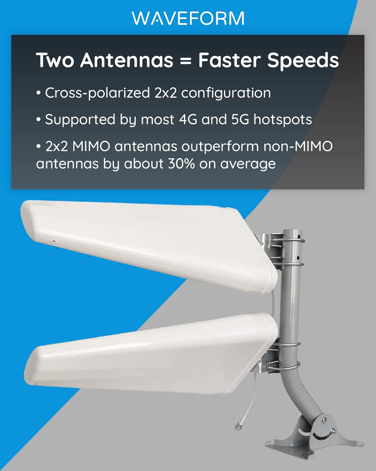 4G/5G Log Periodic Antenna Kit X375