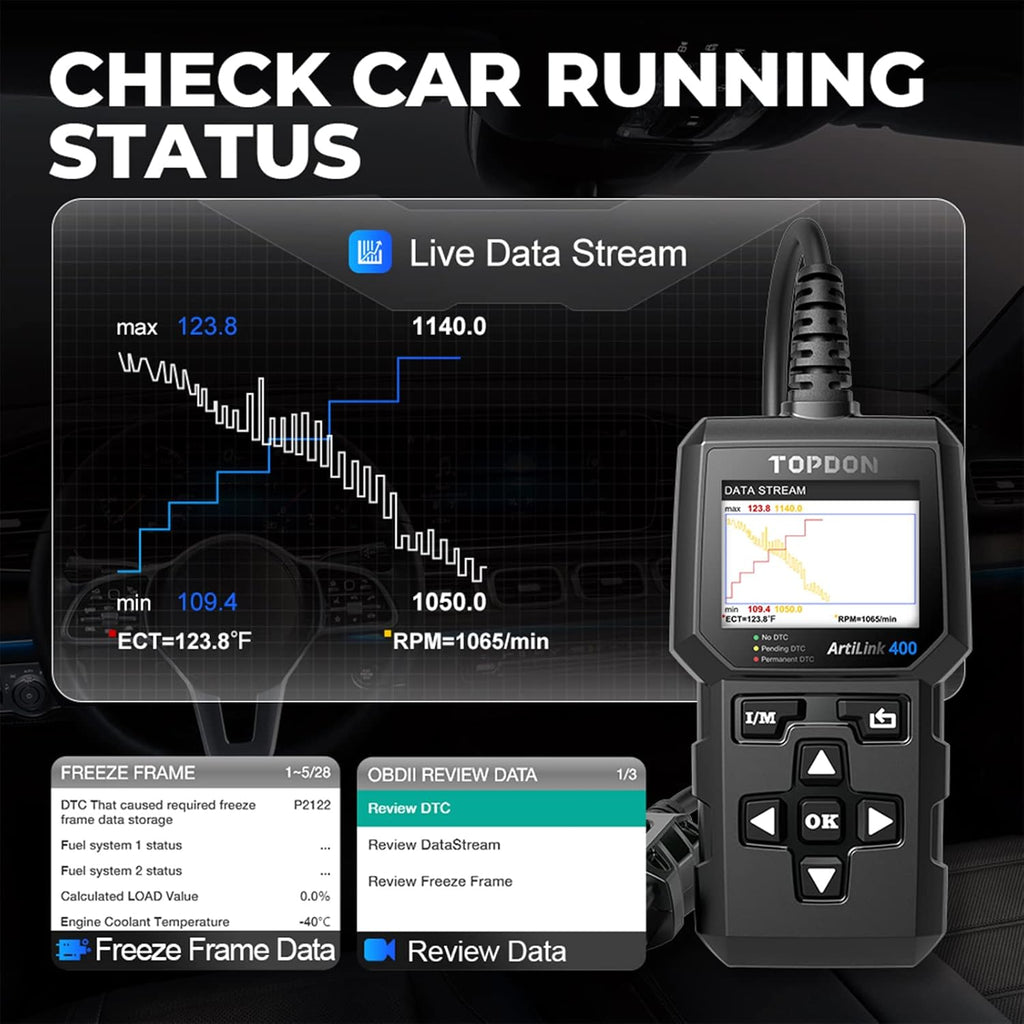 OBD2 Scanner Car Code Reader Scan Tool E422775