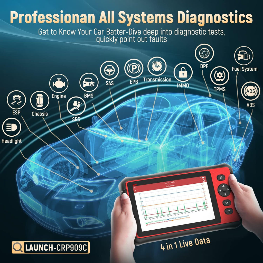 OBD2 Scanner Car Diagnostic Scanner Code Reader G268