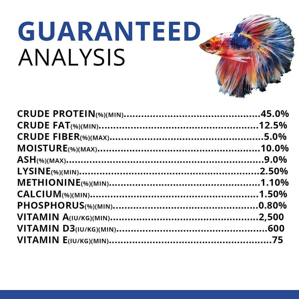 Betta Formula Granules Q870