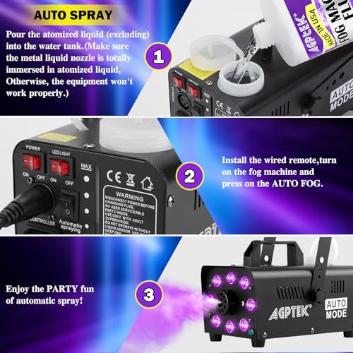 Fog Machine with 13 Colorful LED Lights and Wireless Remote Controls L5629