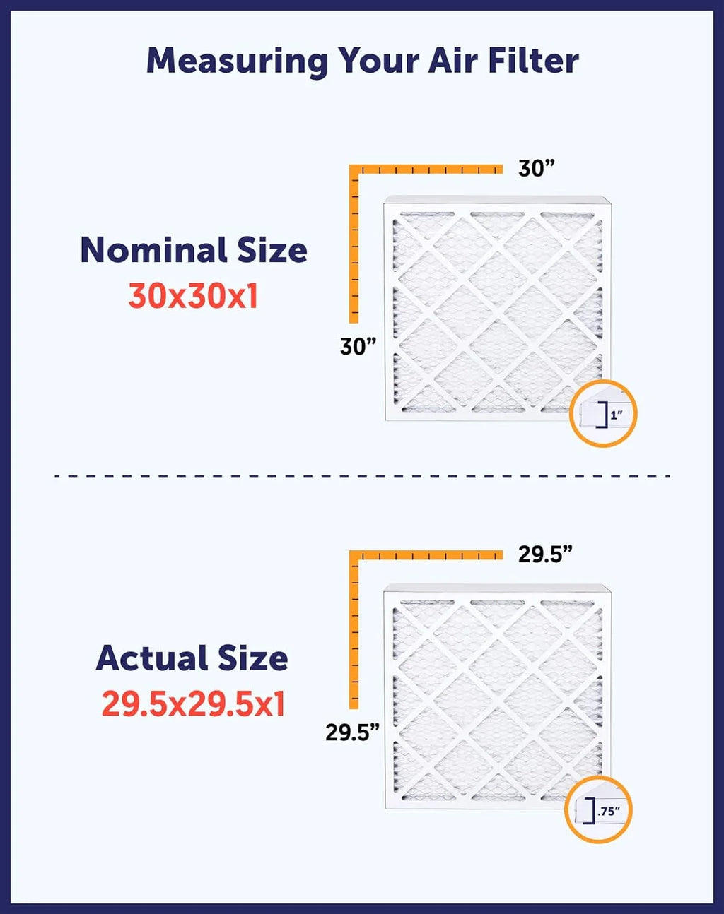 11x66x1 MERV 8 Pleated HVAC Air Filter 4-Pack A91127