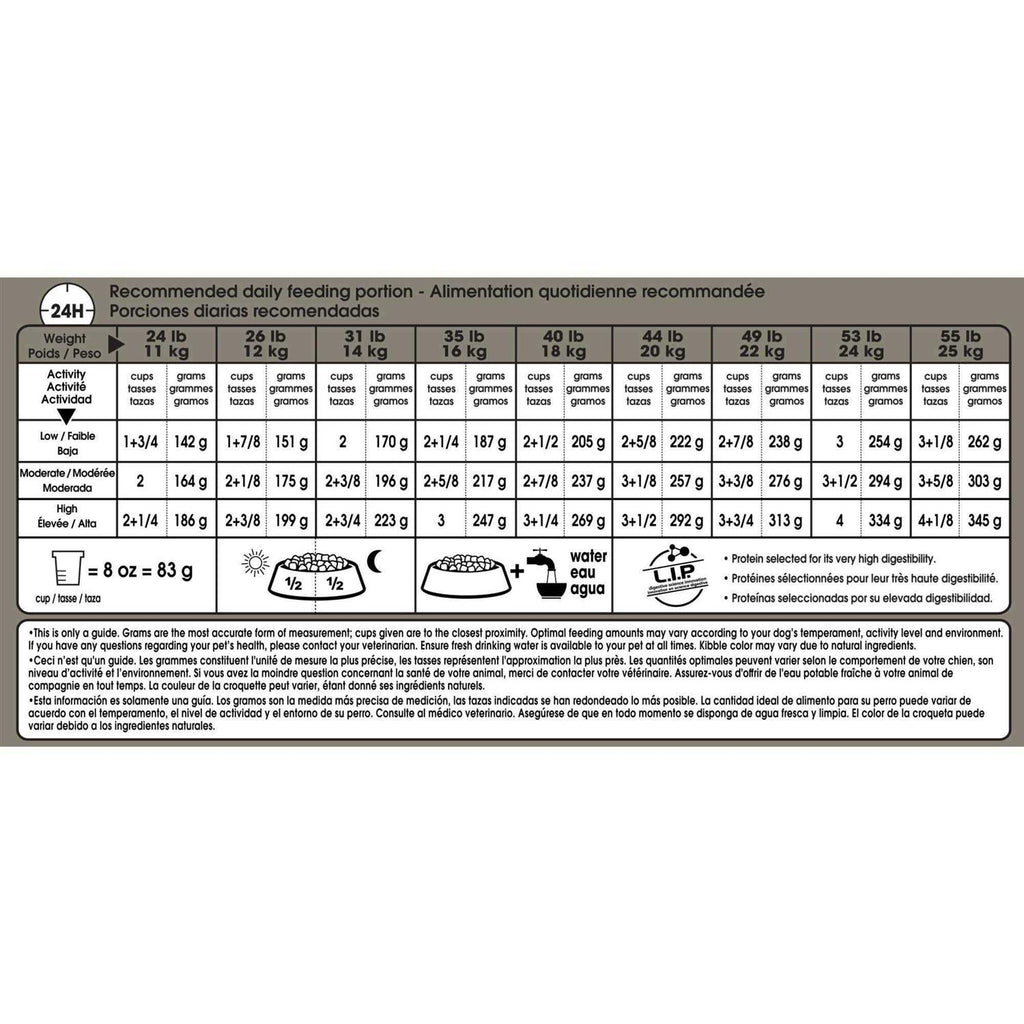 Medium Digestive Care Dry Dog Food K72582
