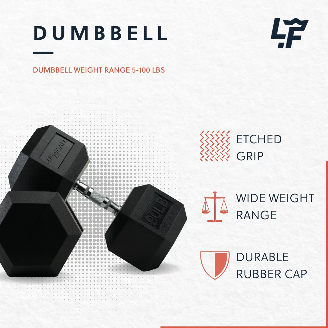 Dumbbell Pairs Q981