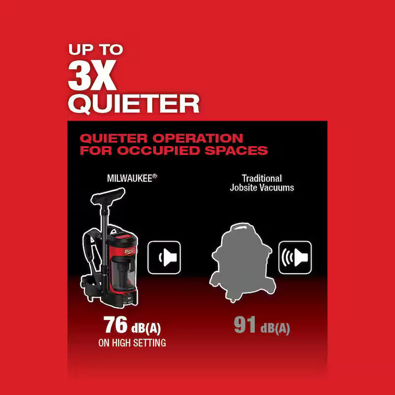 18-Volt Lithium-Ion Brushless Cordless 3-in-1 Backpack Vacuum with 8.0 Ah Battery and Rapid Charger Y620