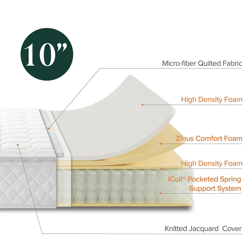 Full Hybrid Mattress V248