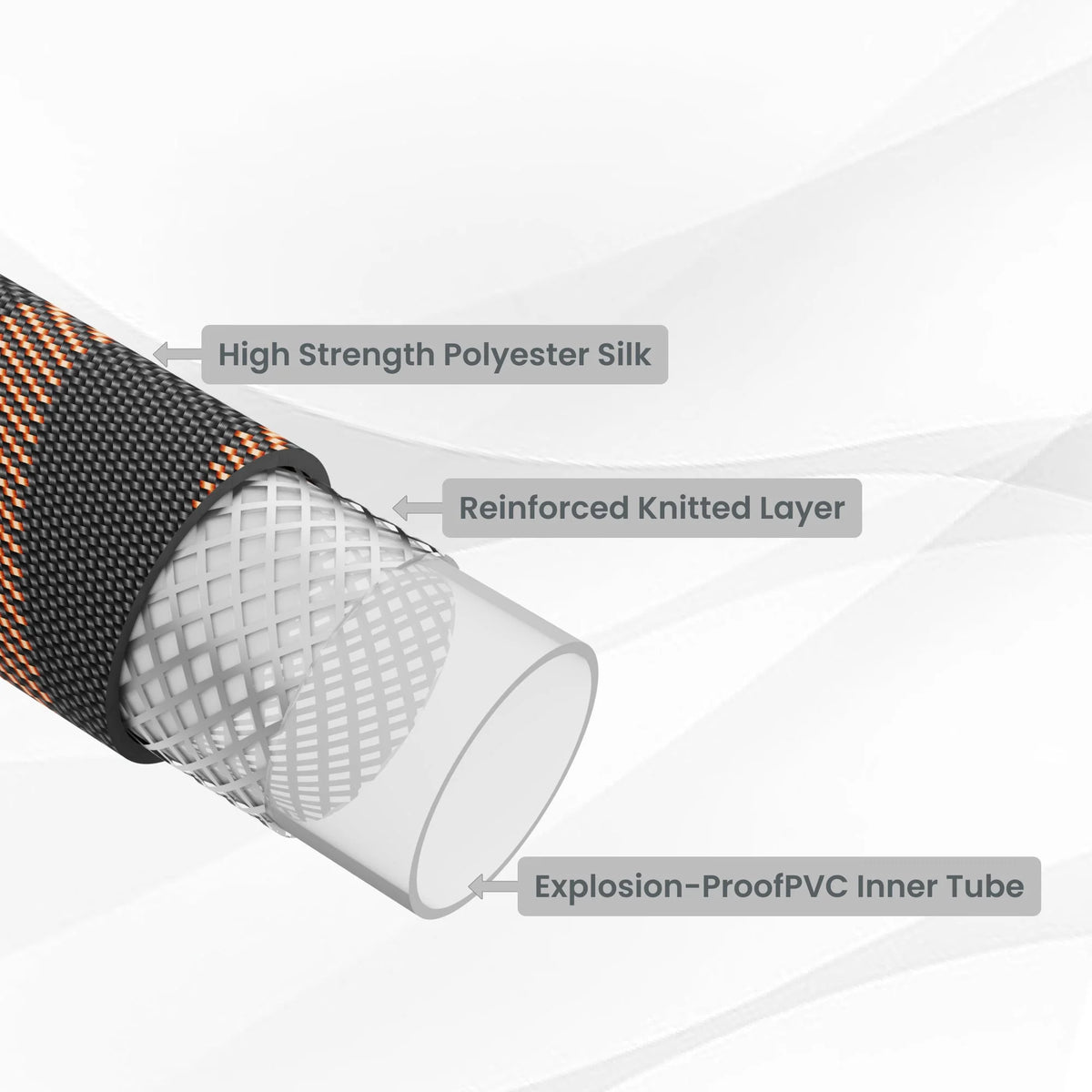 Polyester Fabric Water Hose S357