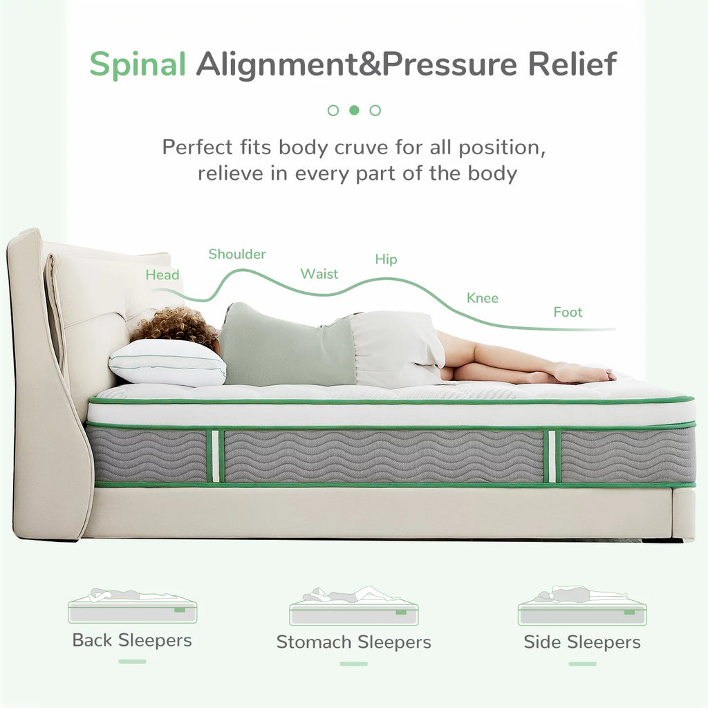 Queen Size Memory Foam Hybrid Mattress X194422