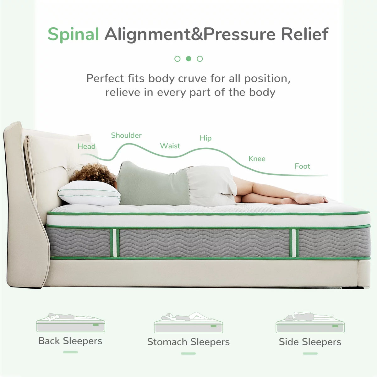 Queen Size Memory Foam Hybrid Mattress X194422