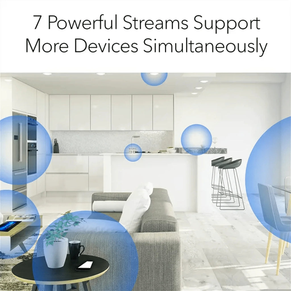 Dual-Band WiFi 6 AX1500 Mesh System Router + 2 Satellites T8431