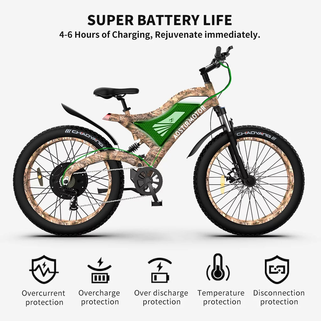 26 1500W Fat Tire Electric Bike 48V 15AH Removable Lithium Battery Full Suspension Mountain Bicycle M860350